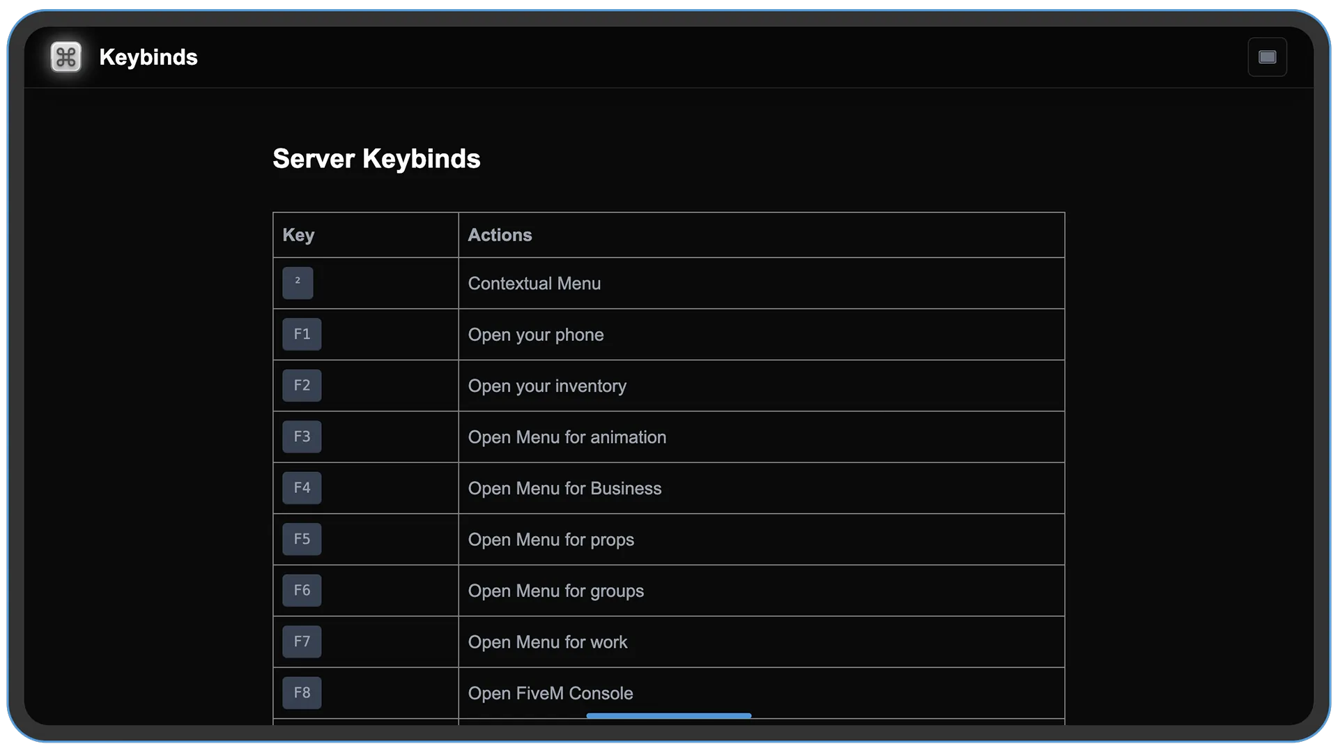 Keybinds Panel